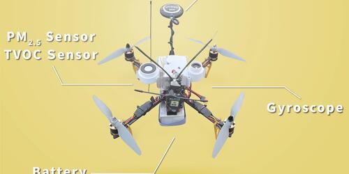 Land and Air Navigation Odor Detection Combined with 3D Comprehensive Automatic Sampling and Monitoring System | 2023